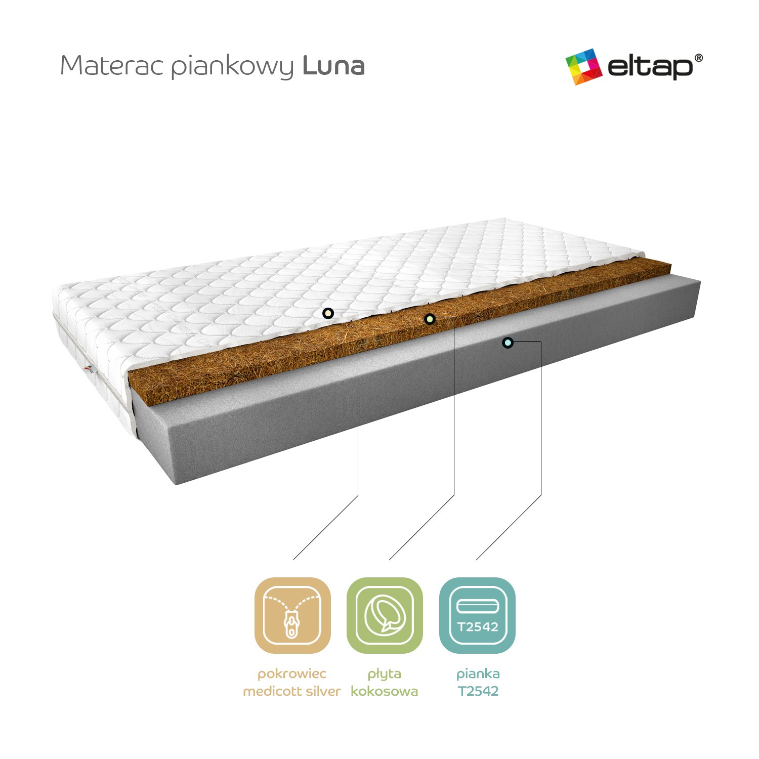 Luna foam mattress, 200x200, Medicott, silver - Image 3