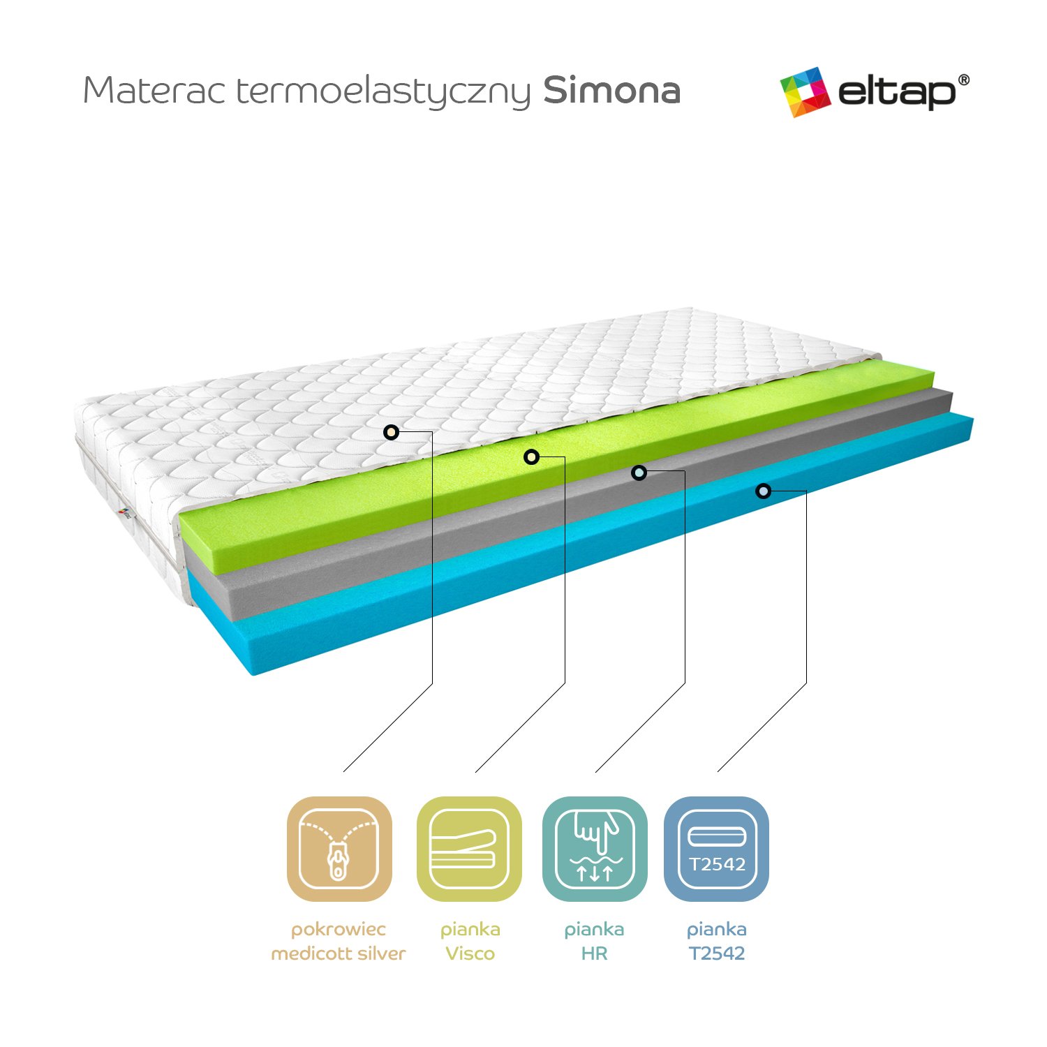 Simona thermoelastic mattress 200x200 Medicott silver - Image 3