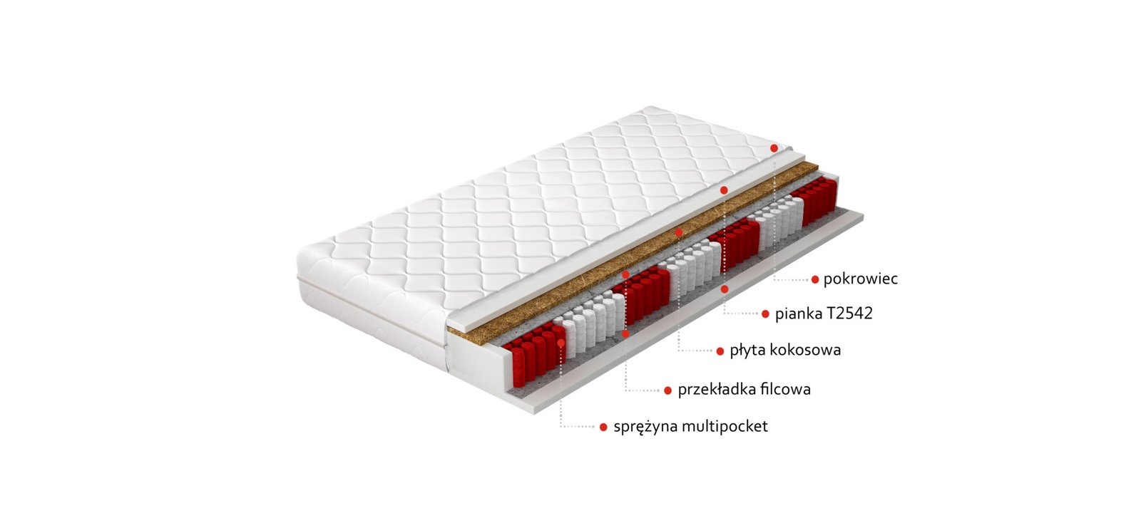 Mattress "Multipocket Amore" 200x200, hypoallergenic cover - Image 2