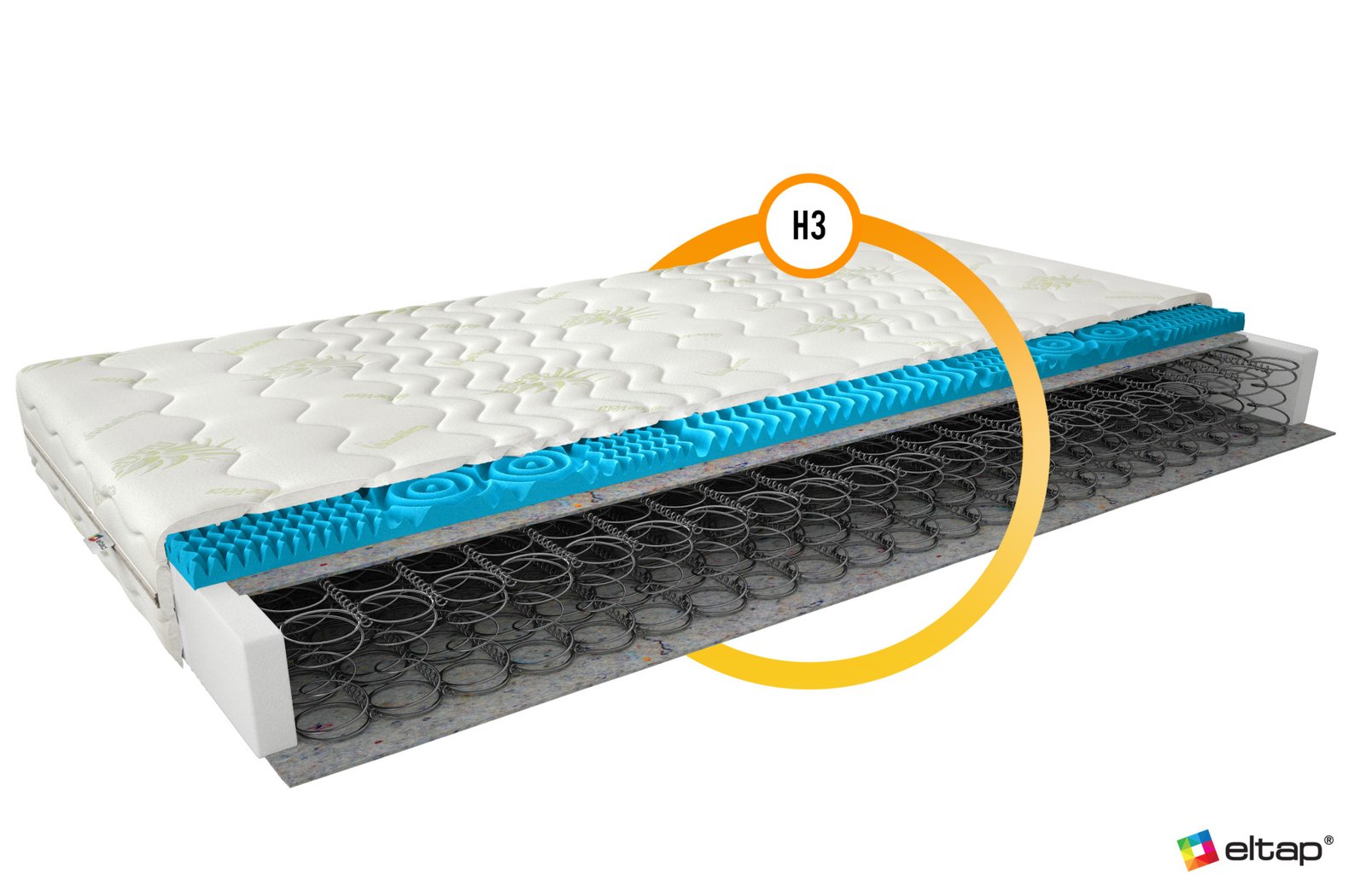 Mattress Olivia Bonnell 80x200 Aloevera - Image 2