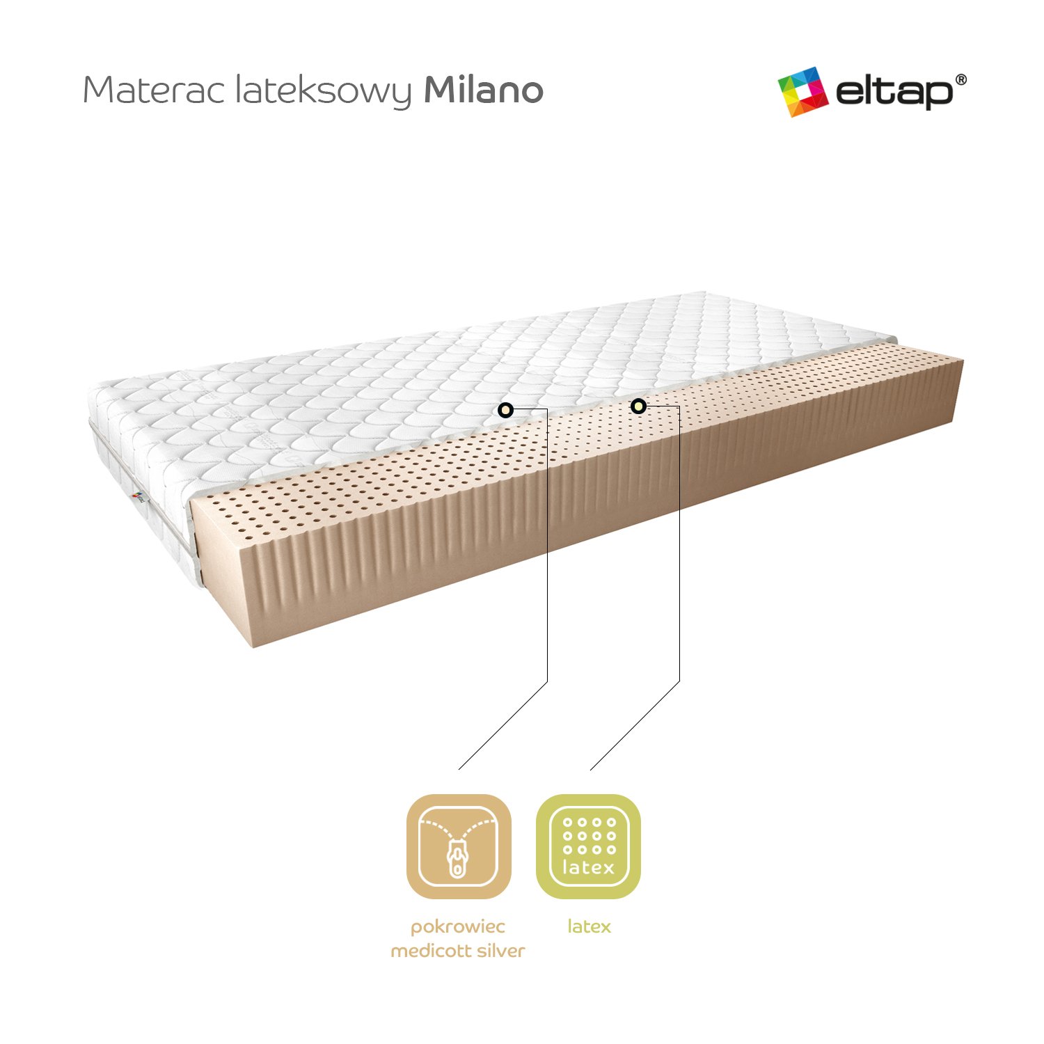 Milano latex mattress 200x200 Medicott silver - Image 3