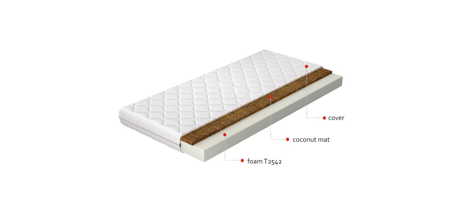Luna foam mattress 80x200 hypoallergenic cover - Image 4