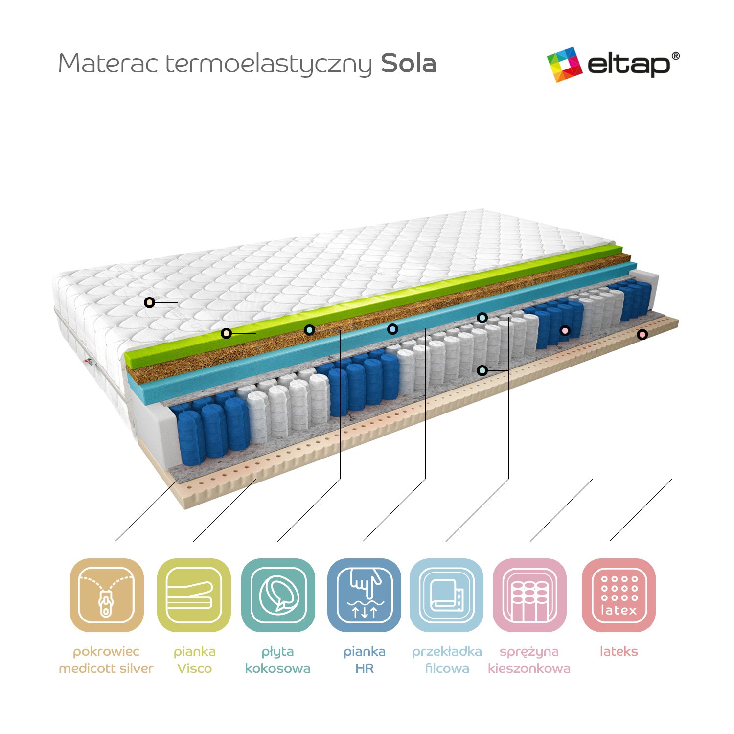 Sola thermoelastic mattress 120x200 Medicott silver - Image 3