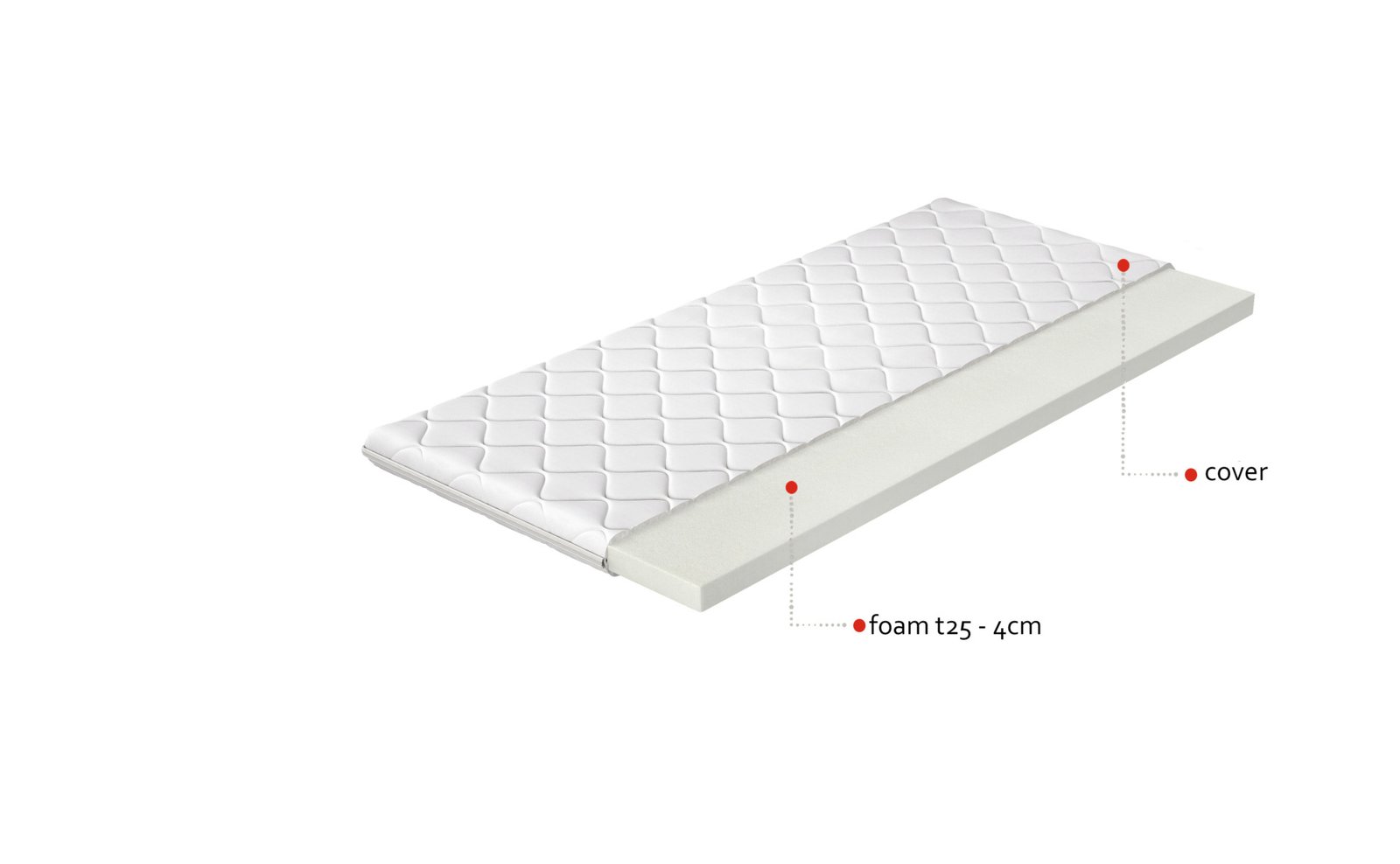 Topper T25 80x200 hypoallergenic cover - Image 4
