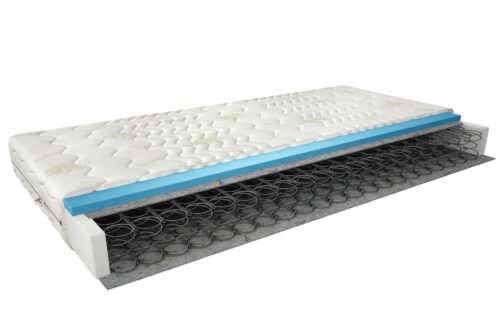 Omini 200×200 Bonnell Mattress Aloevera