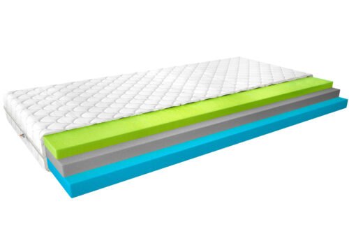 Simona thermoelastic mattress 200×200 Medicott silver