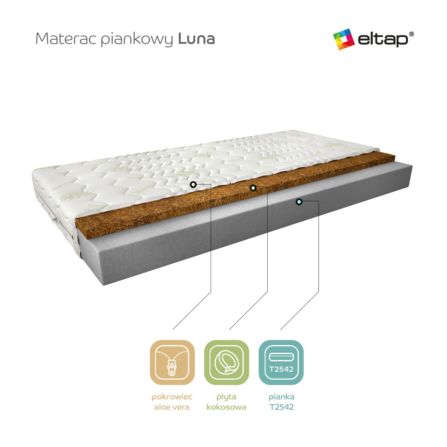 Luna foam mattress 200x200 Aloevera - Image 3