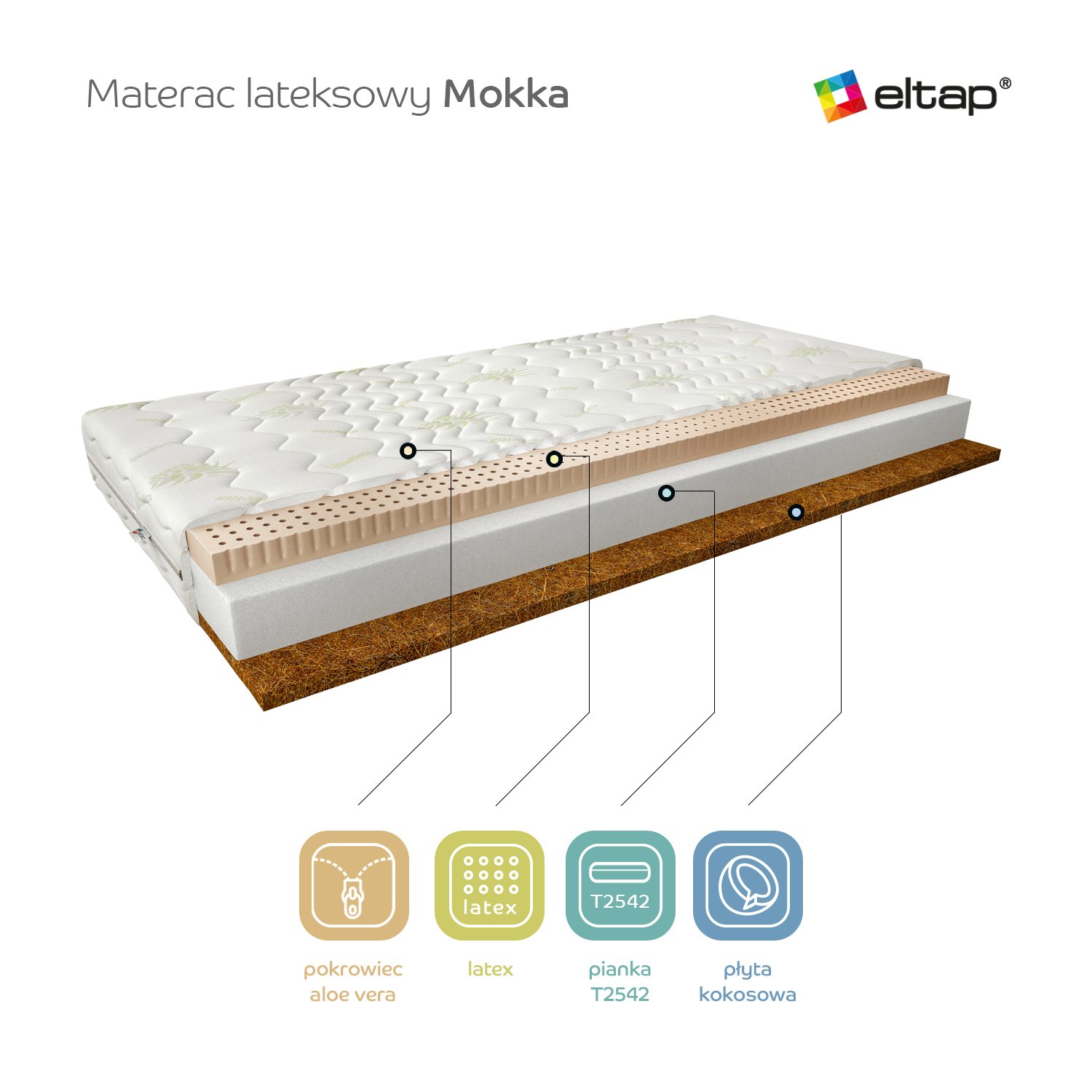 Aloevera Mokka 200x200 latex mattress - Image 3