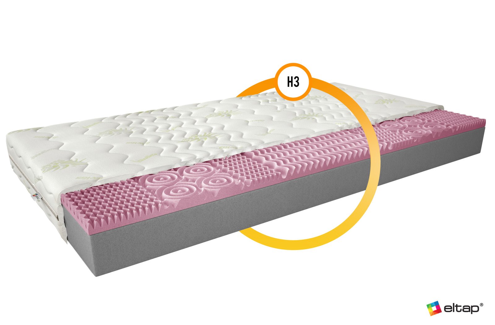 Lauren foam mattress 200x200 Aloevera - Image 2
