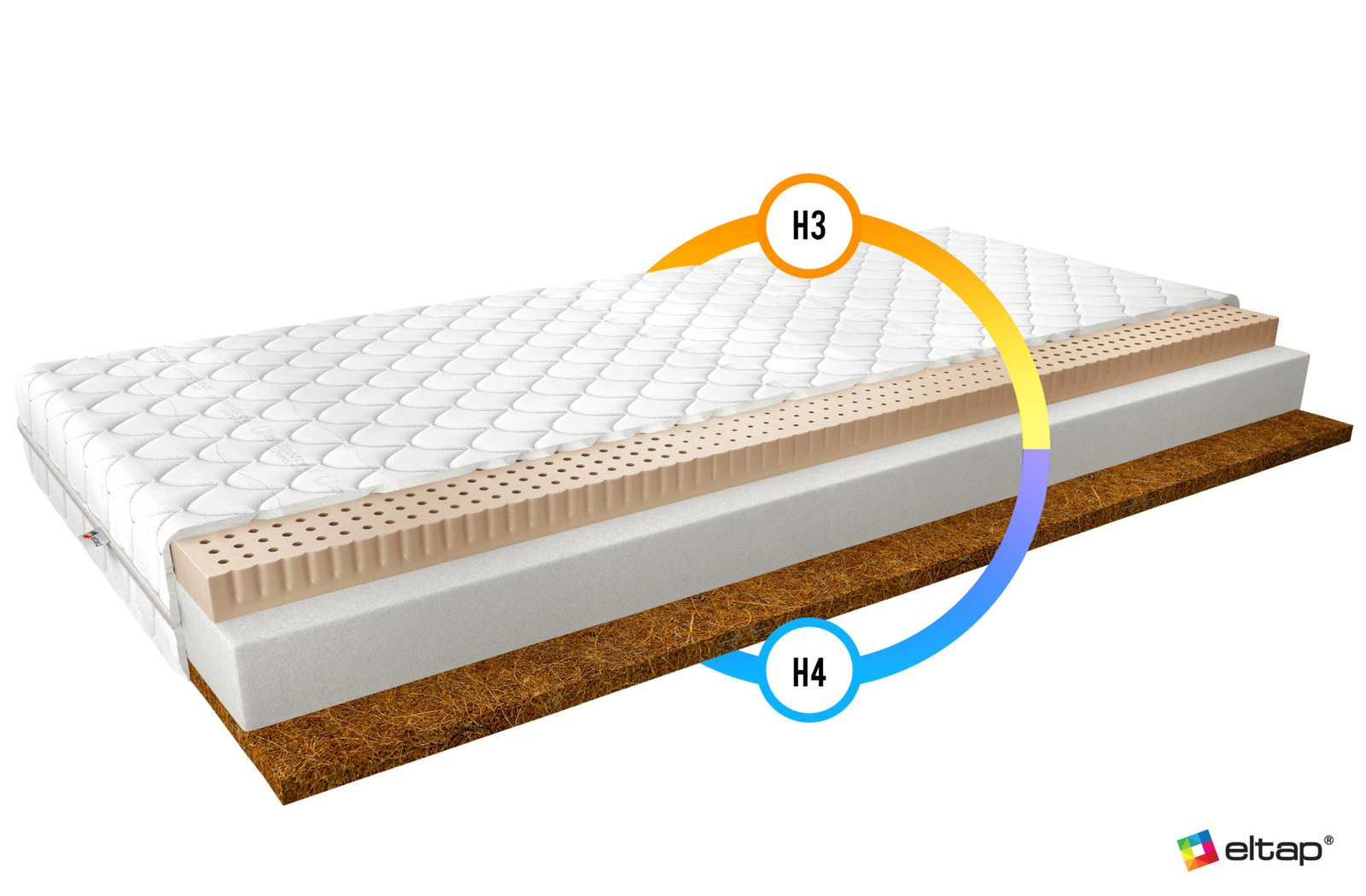 Mokka Latex Mattress 200x200 Medicott Silver - Image 2