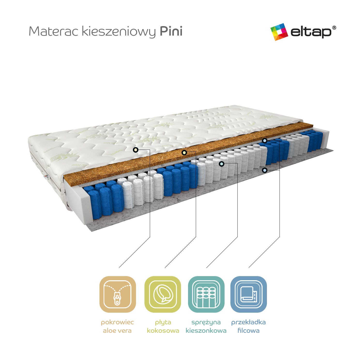 Mattress "Pini Pocket Mattress" 200x200, with aloe vera extract - Image 3