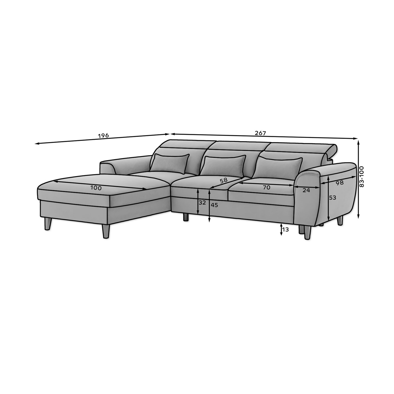 Foble CLASSIC group - Image 11