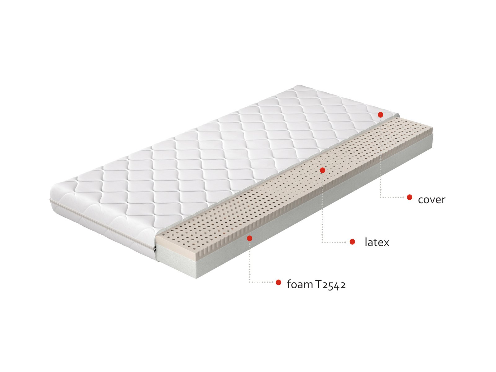 Moska latex mattress 200x200 hypoallergenic cover - Image 4