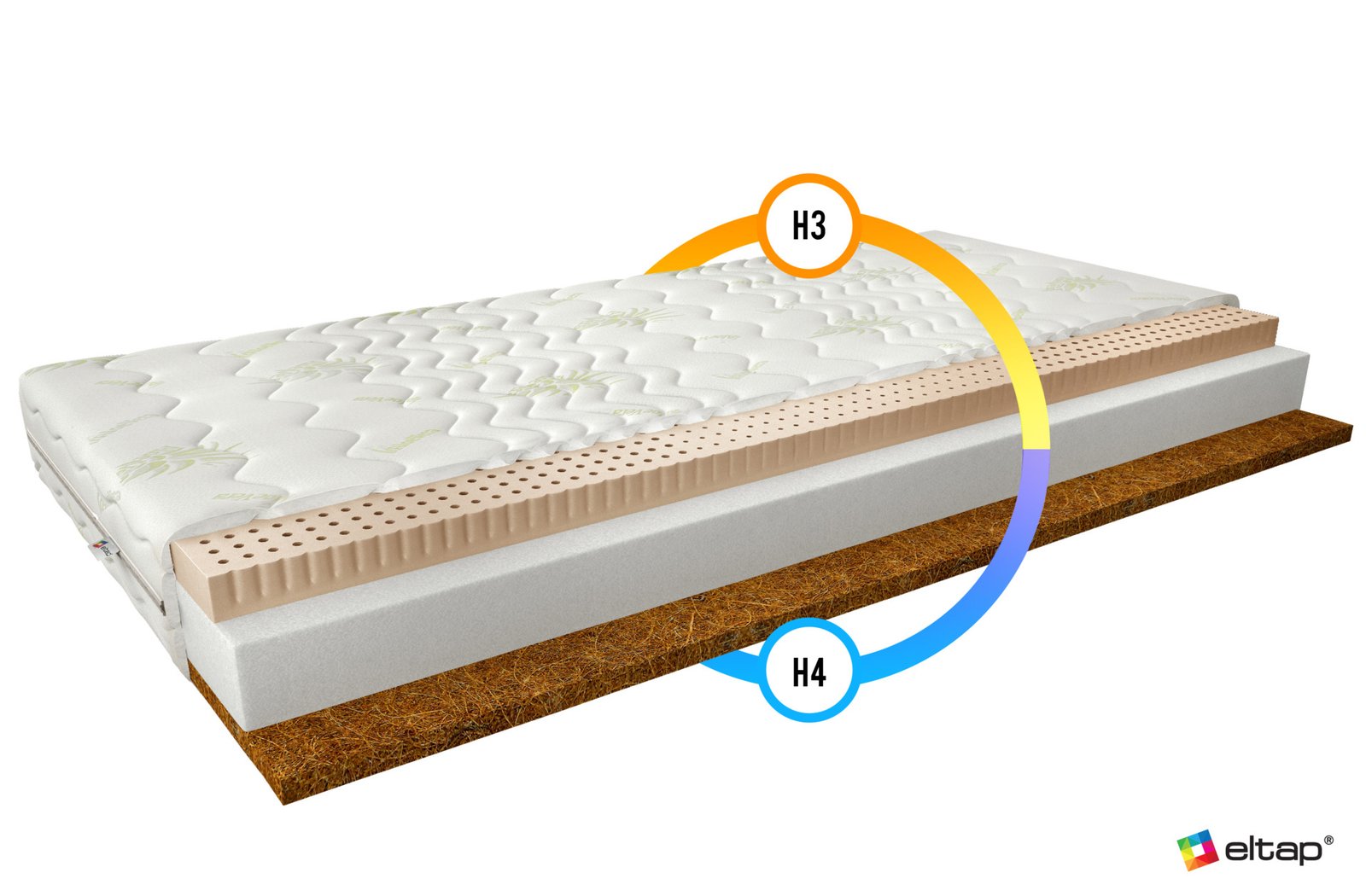 Aloevera Mokka 200x200 latex mattress - Image 2
