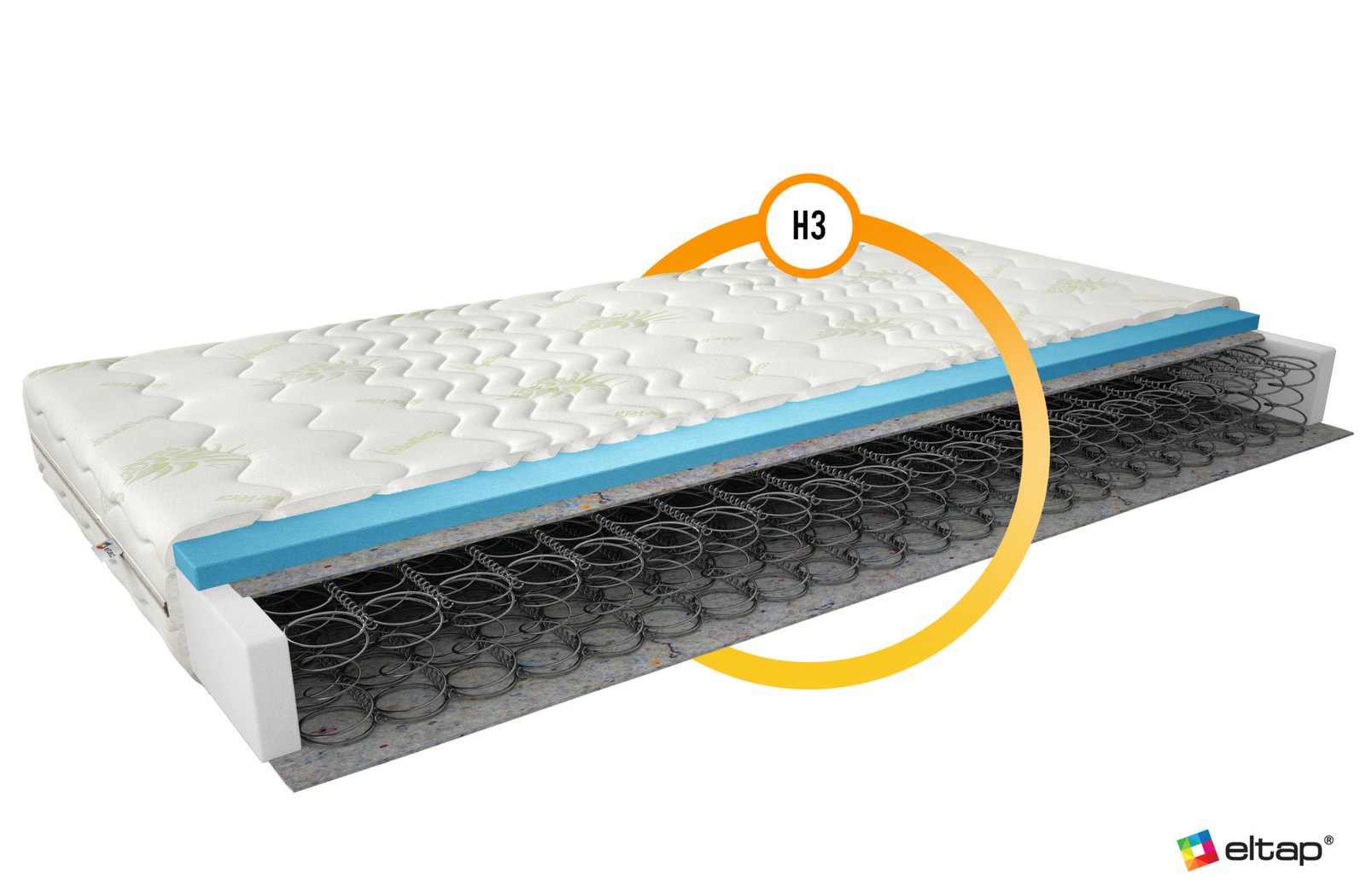 Omini 80x200 Bonnell spring mattress with Aloevera extract - Image 2