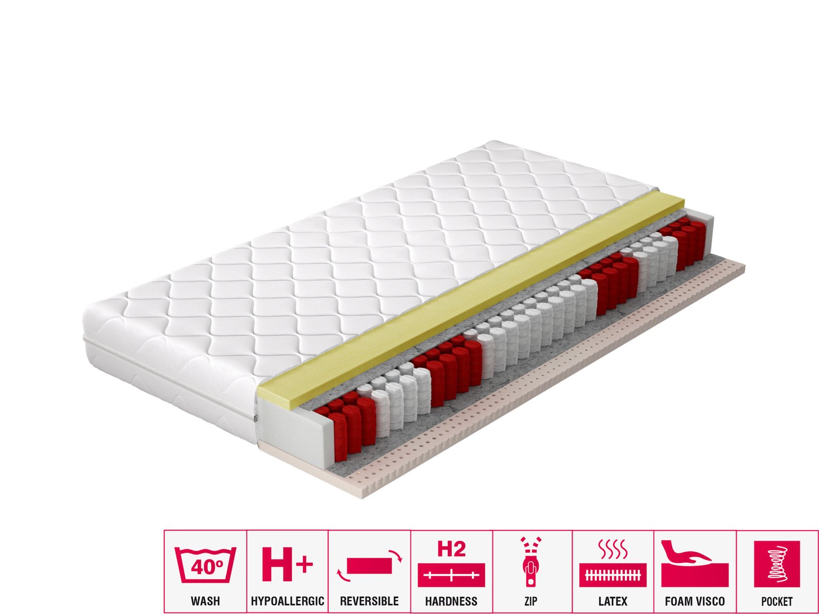 Palmo Pocket mattress cover, 200x200, hypoallergenic - Image 5