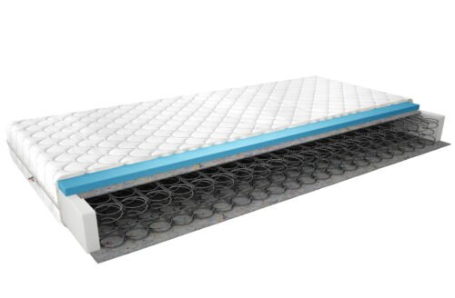 Omini Bonnell mattress 200×200 Medicott silver