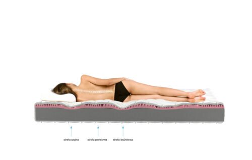 Lauren foam mattress 200×200 Medicott silver