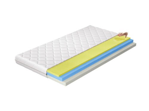 Simona thermoelastic mattress 200×200 hypoallergenic cover