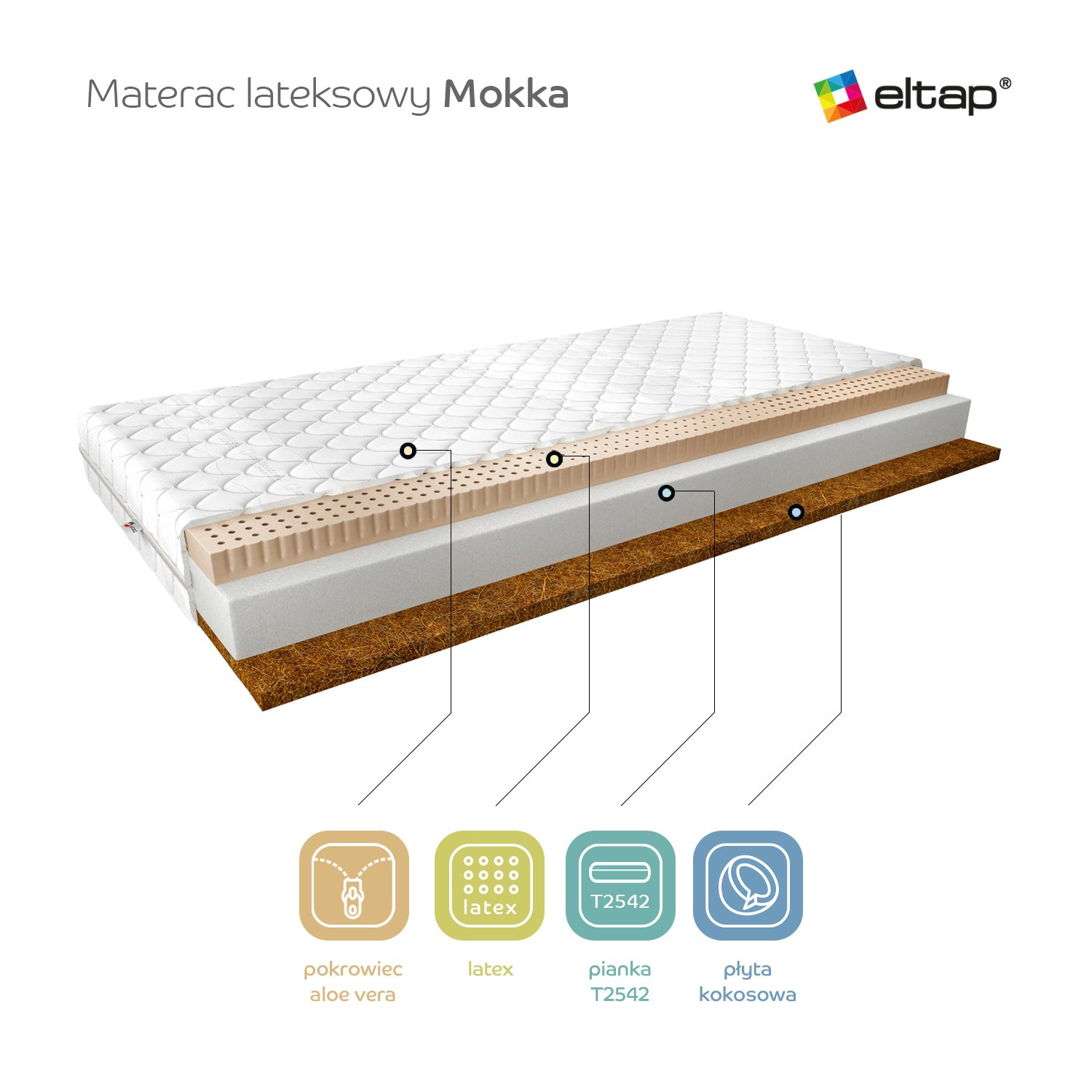 Mokka Latex Mattress 200x200 Medicott Silver - Image 3