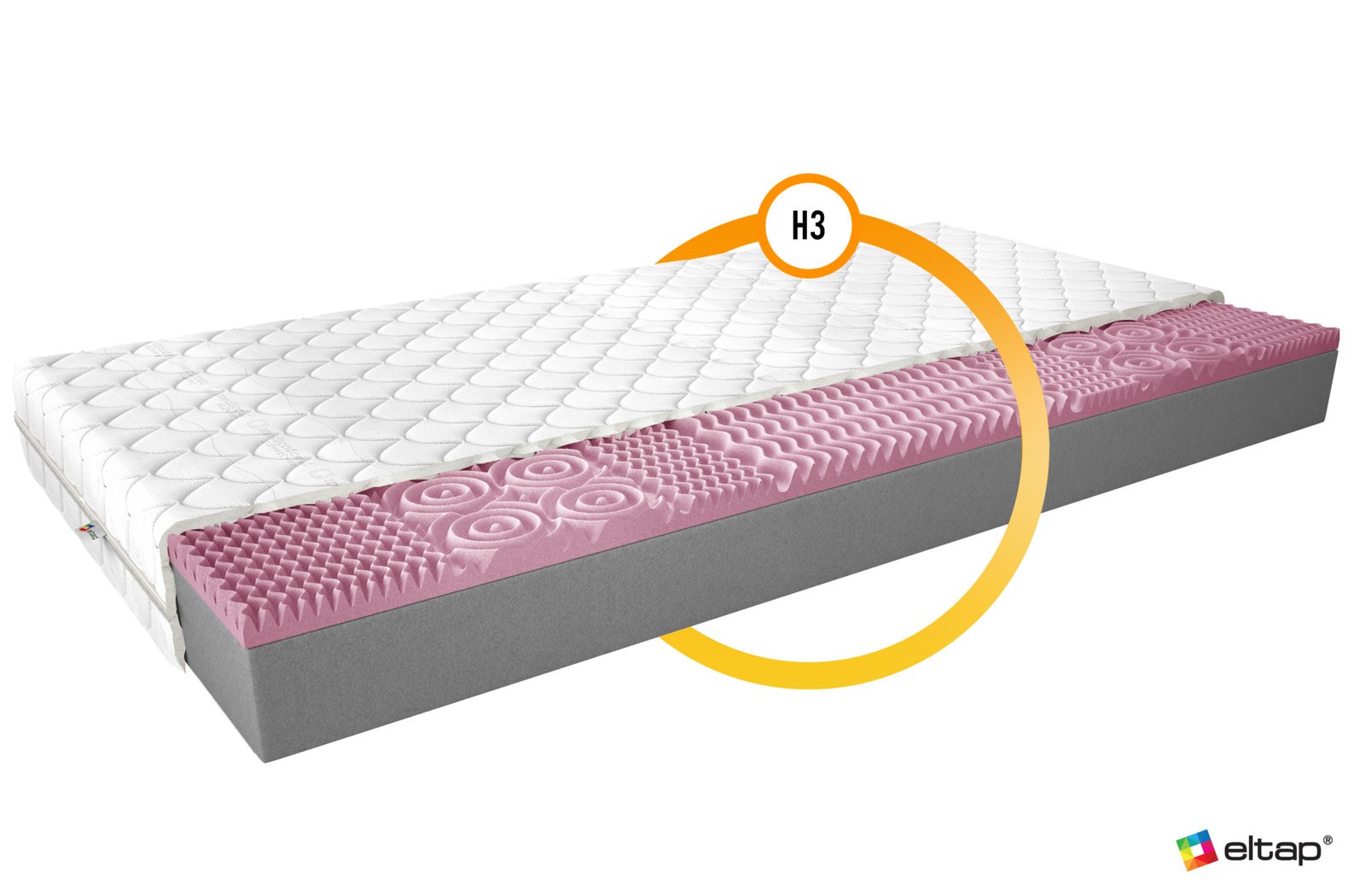 Lauren foam mattress 200x200 Medicott silver - Image 3