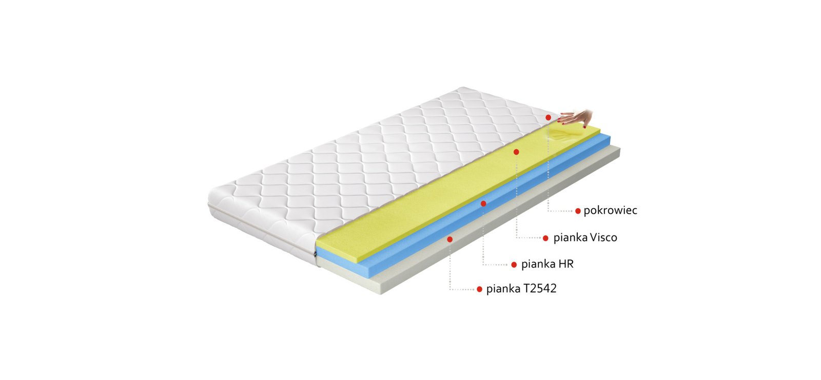 Simona thermoelastic mattress 120x200 hypoallergenic cover - Image 2