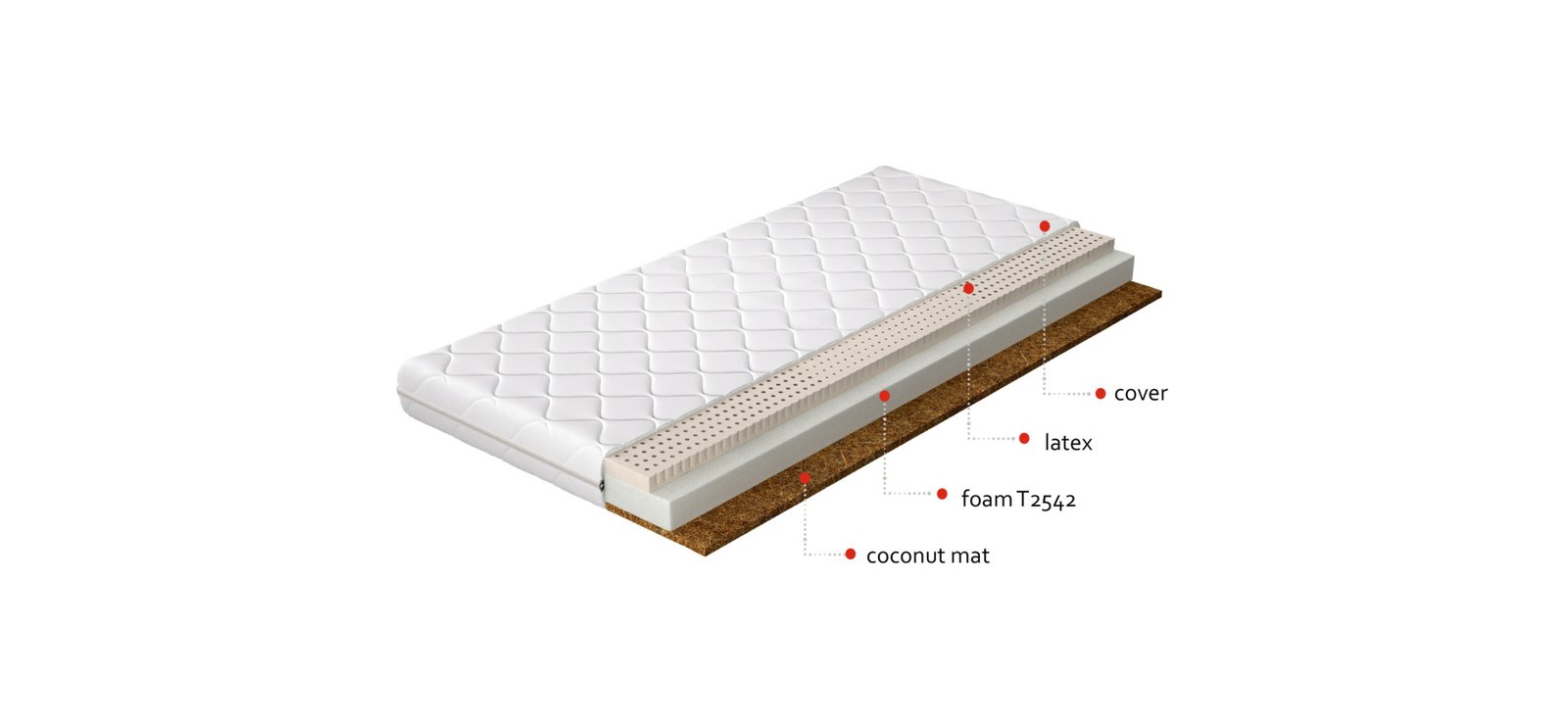 Mokka latex mattress cover, 90x200, hypoallergenic - Image 4