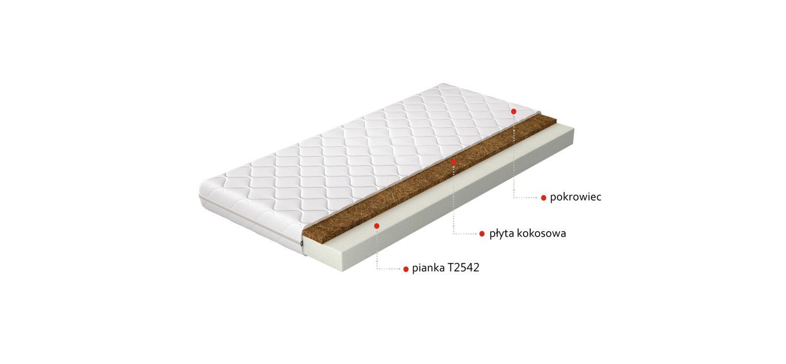 Luna foam mattress 80x200 hypoallergenic cover - Image 2