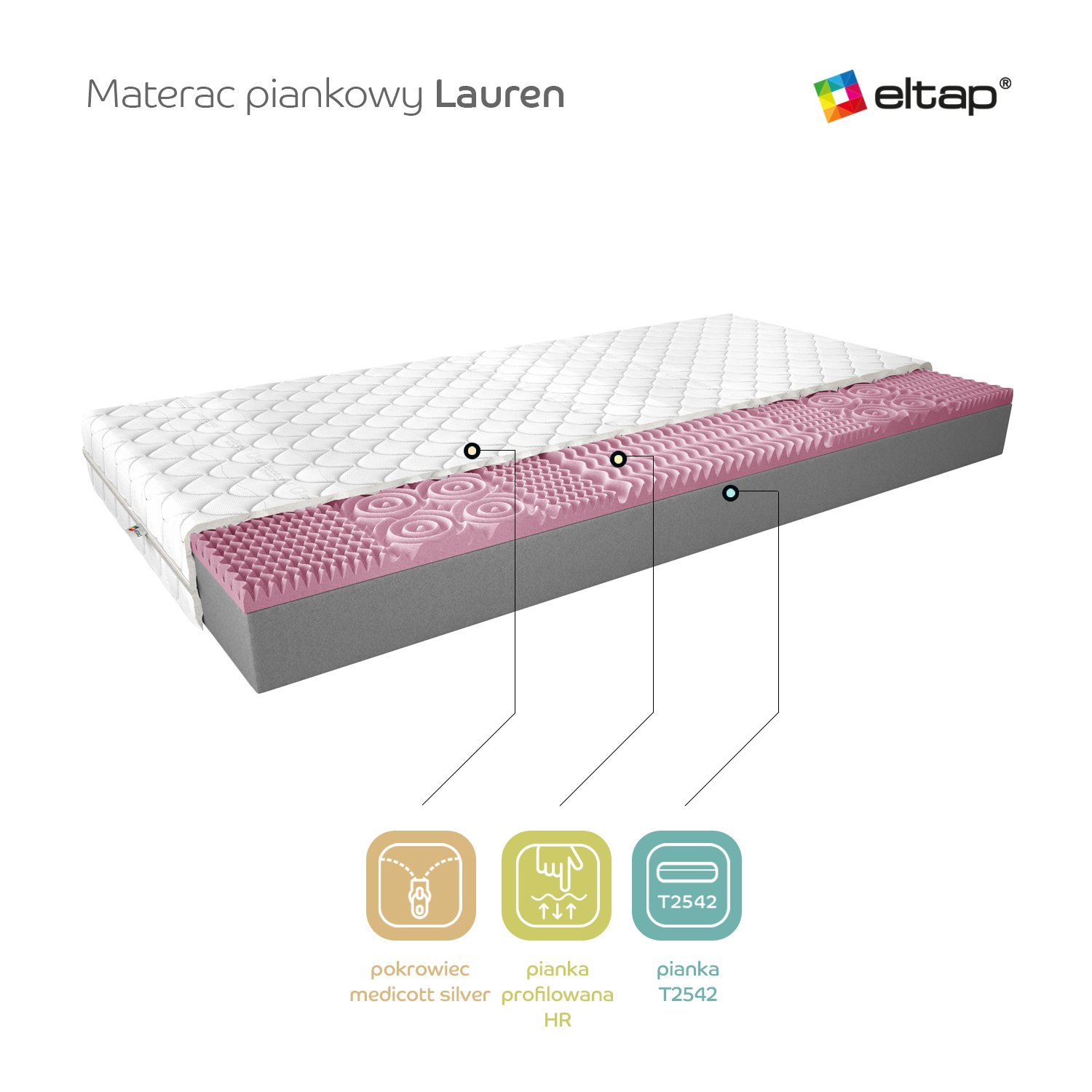 Lauren foam mattress 200x200 Medicott silver - Image 4