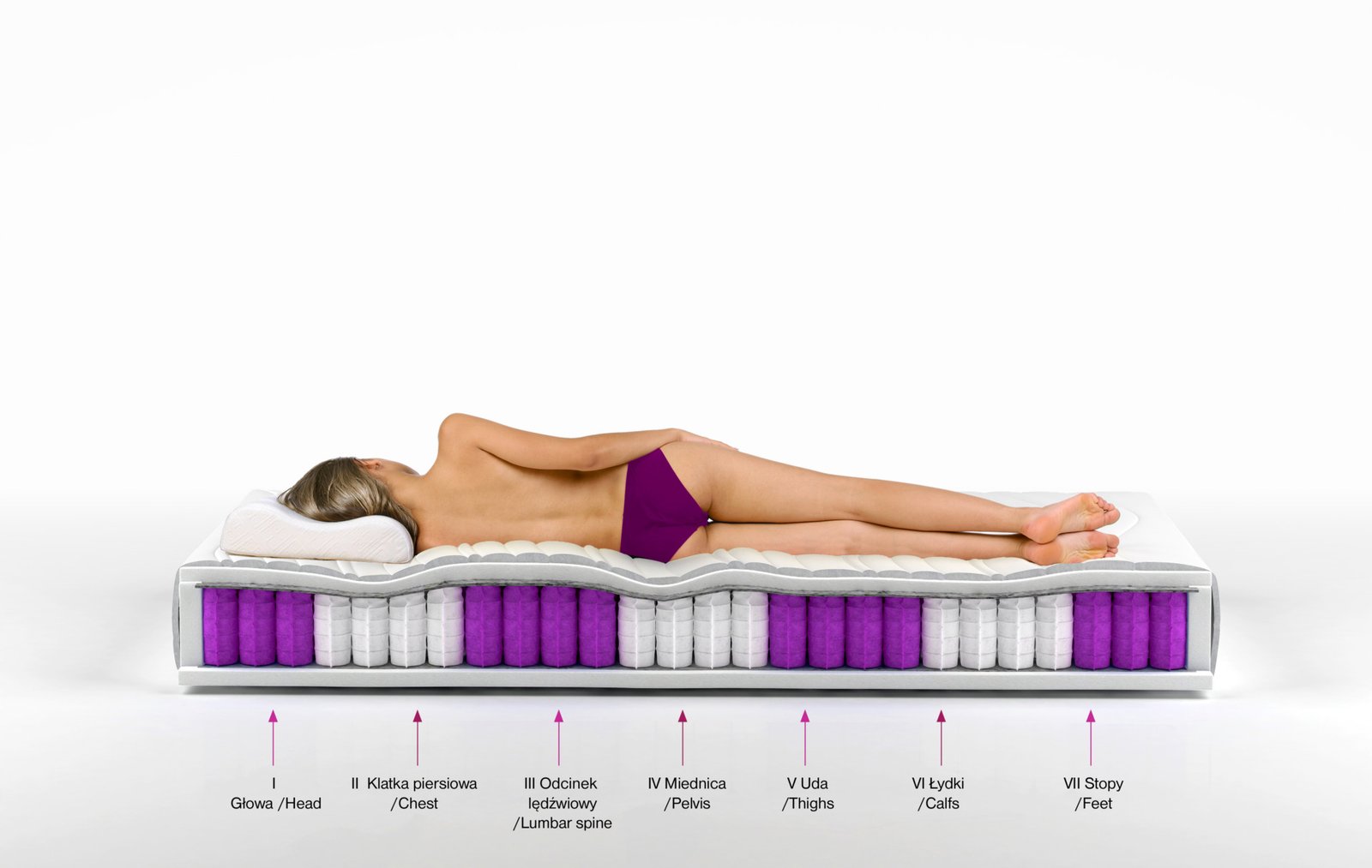 Paola pocket mattress 200x200 hypoallergenic cover - Image 5