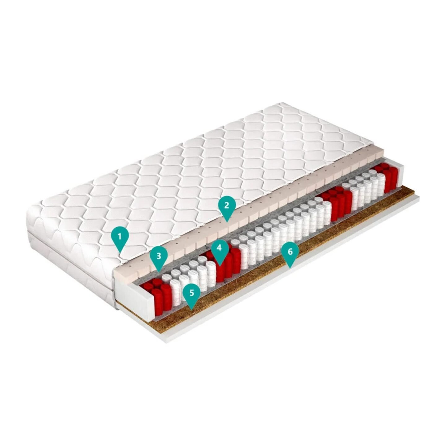 Latex mattress "Live" 120x200 Gr1 - Image 3