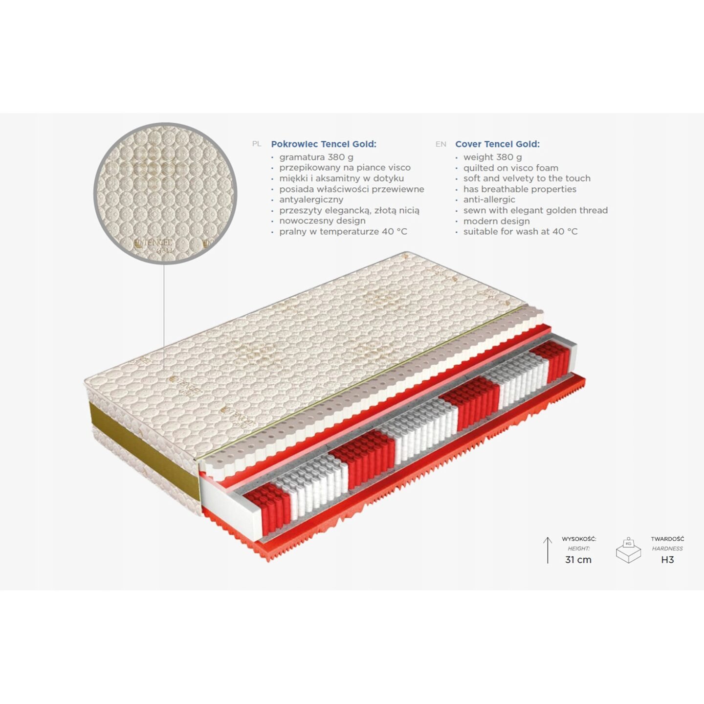Magic Fiord mattress 120x200 Gr1 - Image 2