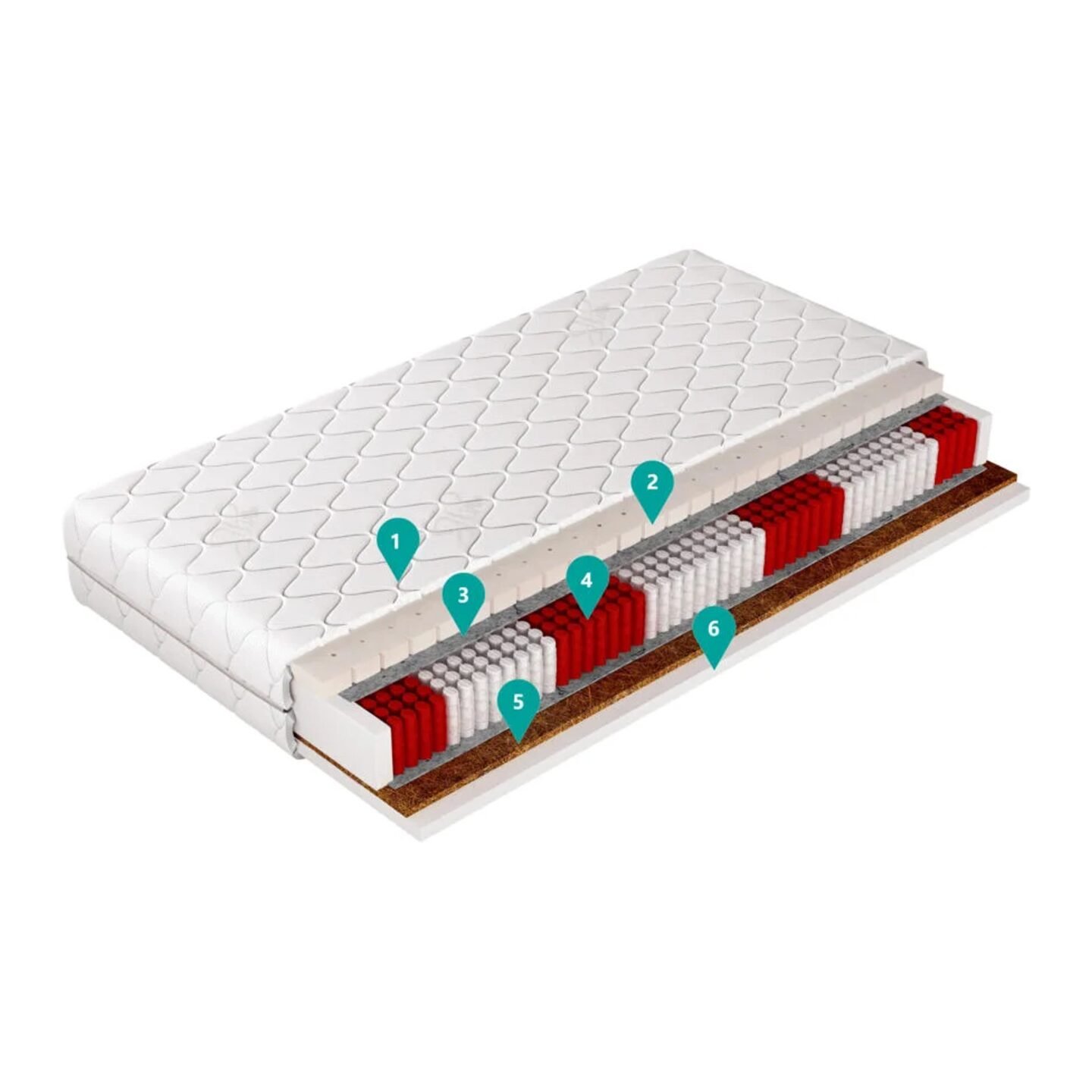 Grand latex mattress 140x200 Gr1 - Image 3
