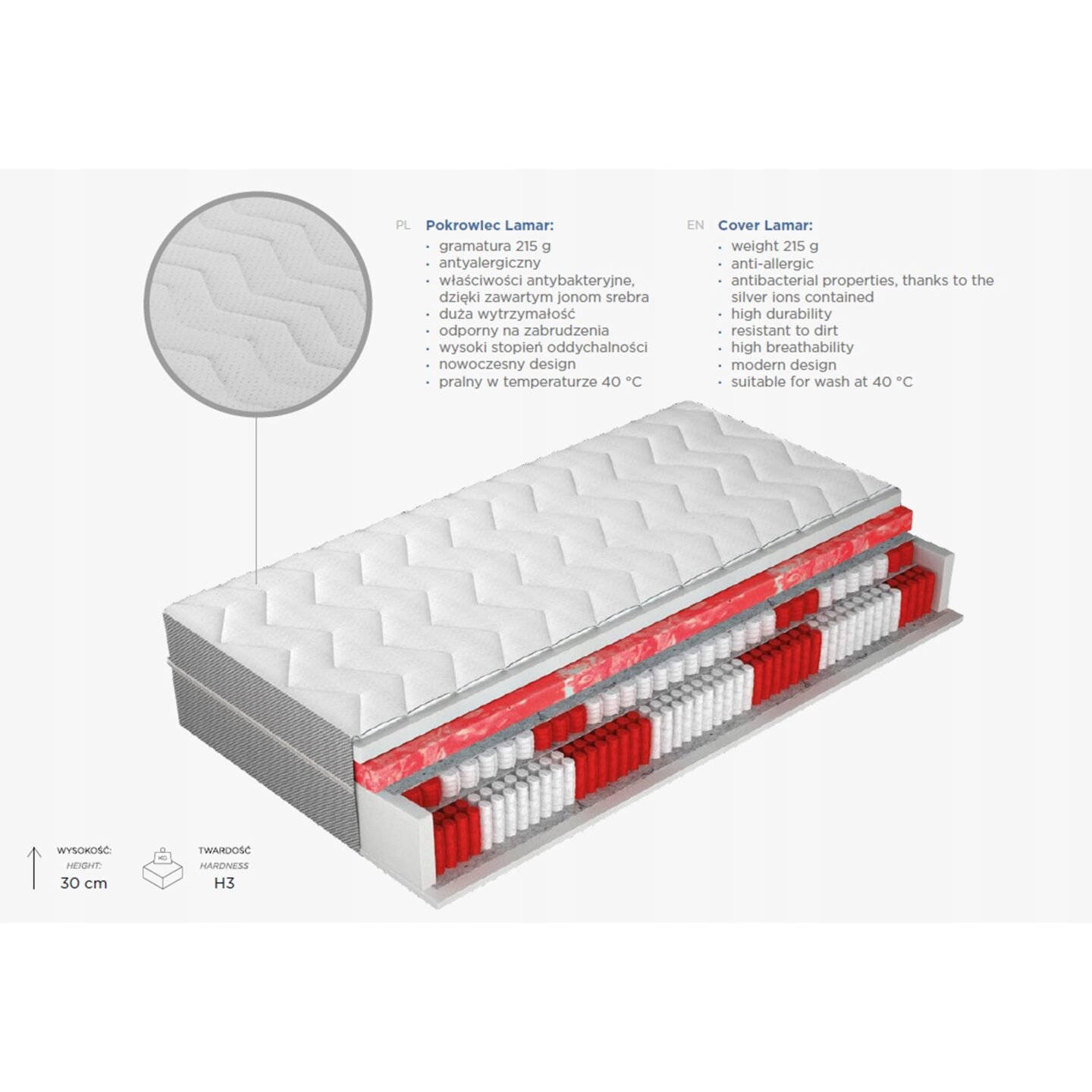 Grand Sotto mattress 140x200 Gr1 - Image 2