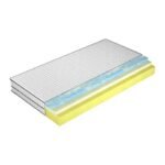 Mattress "Live Blue" 160x200 Gr1