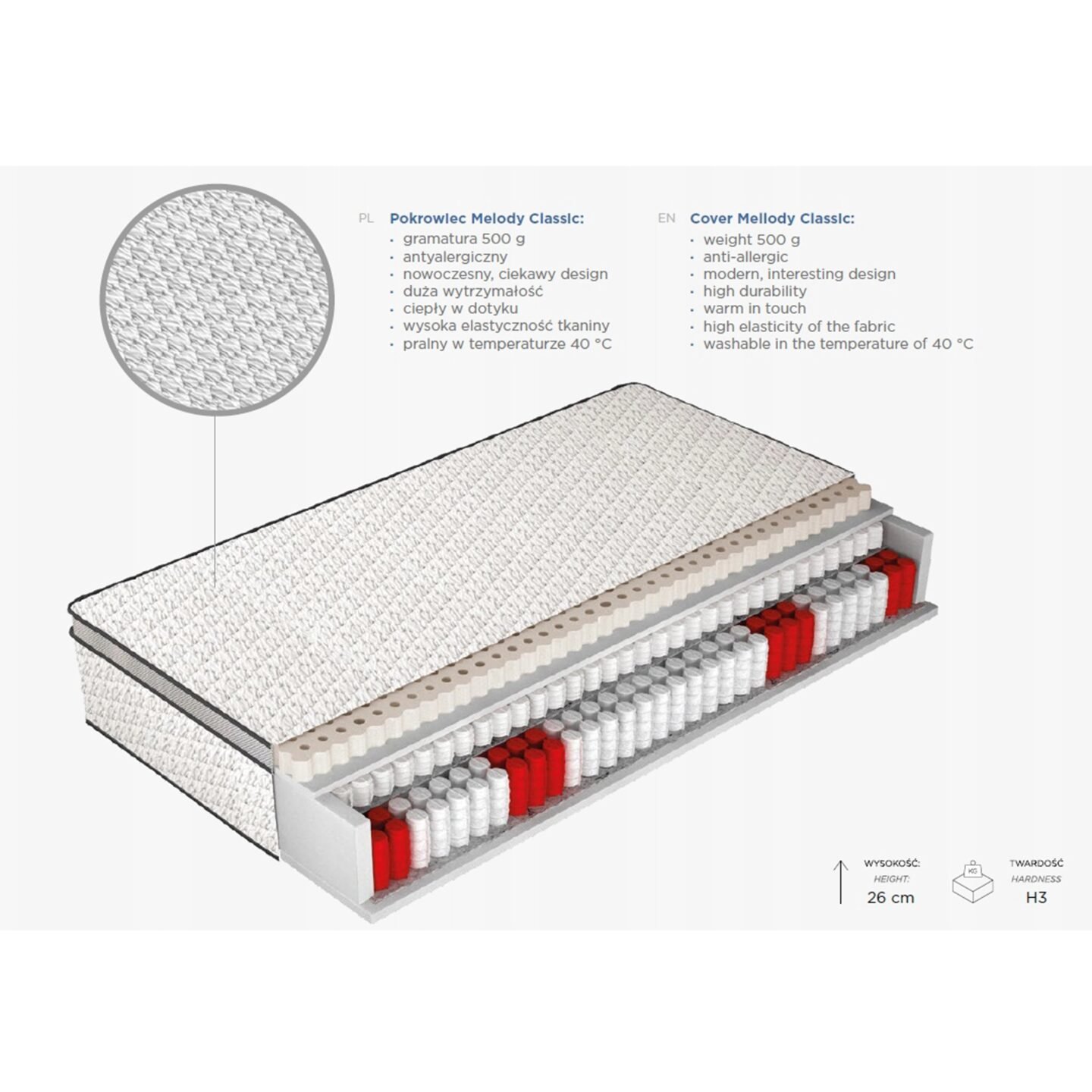 Mattress "Comfort Melody" 180x200 Gr1 - Image 2