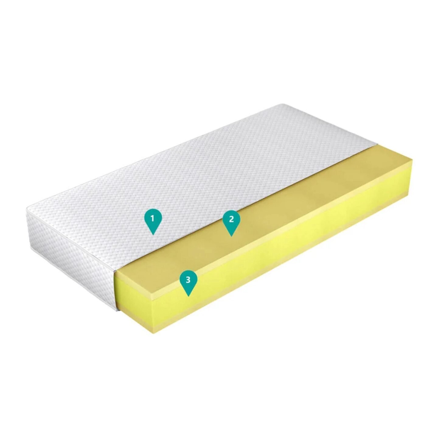 Comfortable massage mattress 90x200 Gr1 - Image 2