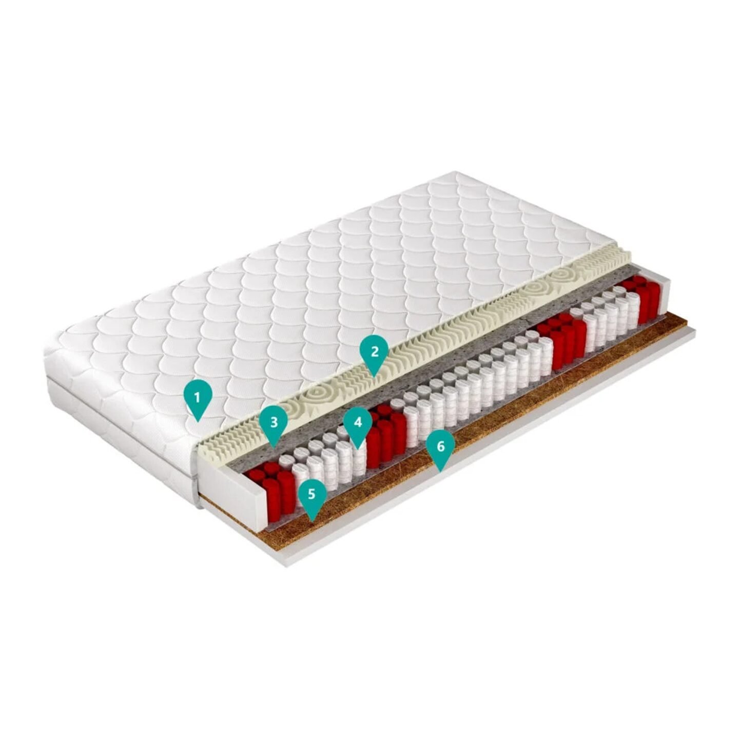 Live Visco mattress 90x200 Gr1 - Image 2