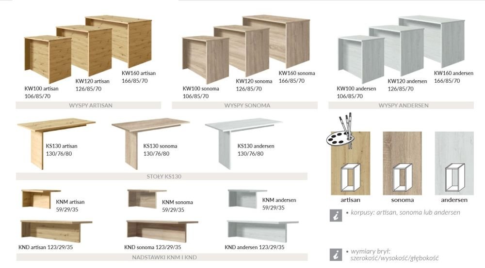 30 cm base cabinet with drawer Smart SC-1D congo - Image 6