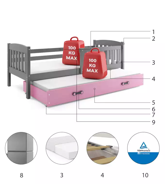 KUBUŚ fold-out bed for children 80x160 with mattress and drawer, graphite/pink - Image 4