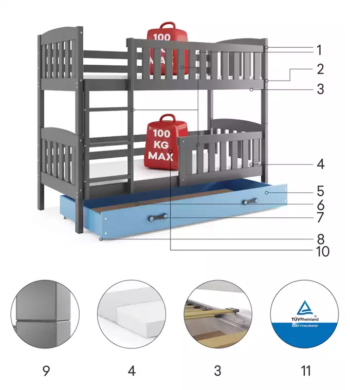 KUBUŚ youth bunk bed 90x190 with mattress and drawer, graphite/blue - Image 6