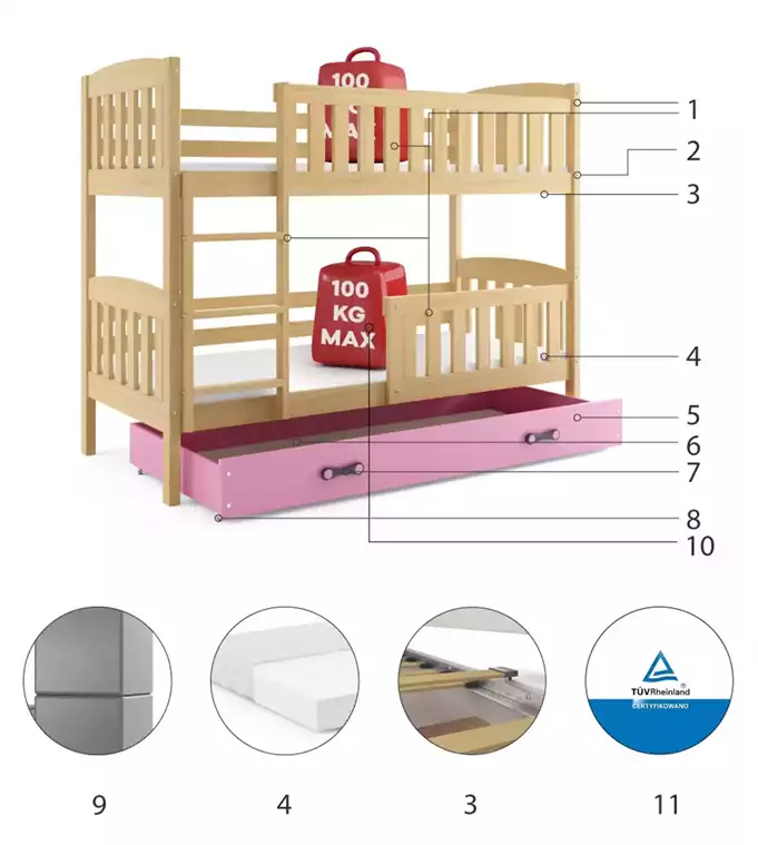 KUBUŚ youth bunk bed 90x200 with mattress and drawer, pine/pink - Image 6