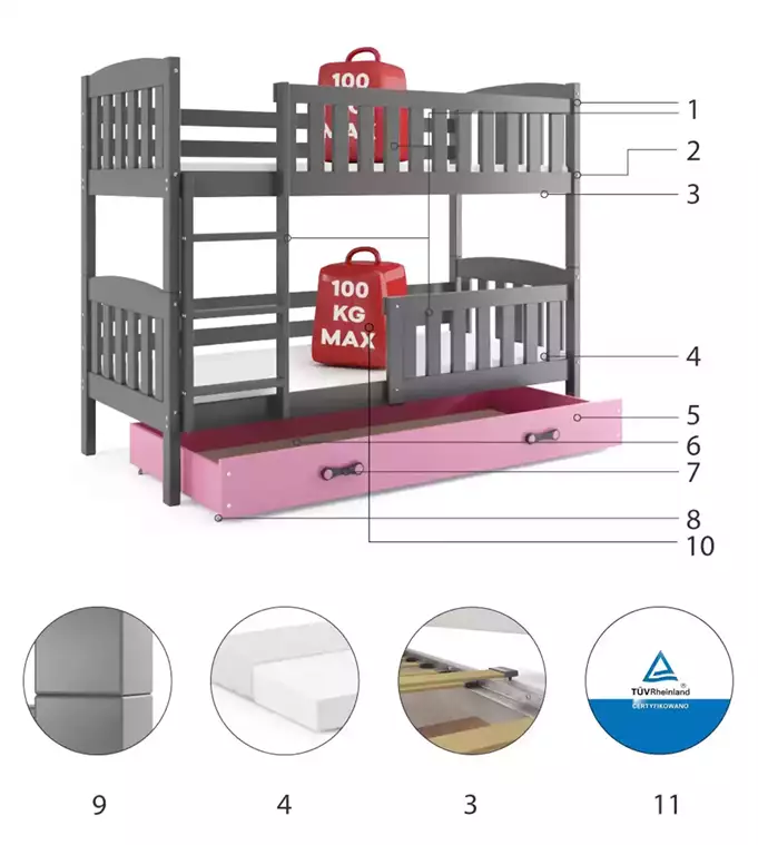 KUBUŚ youth bunk bed 90x200 with drawer, graphite/pink - Image 6