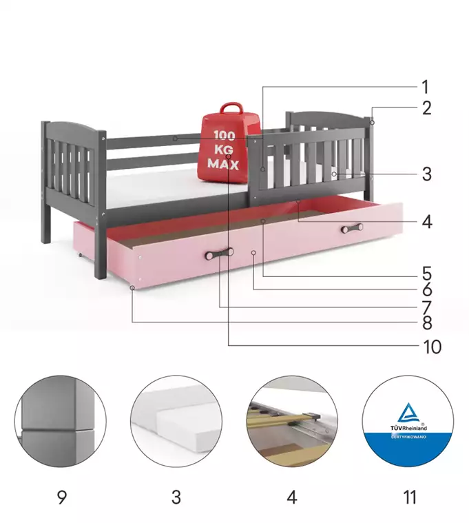 KUBUŚ single youth bed 90x190 with mattress and drawer, graphite/pink - Image 6