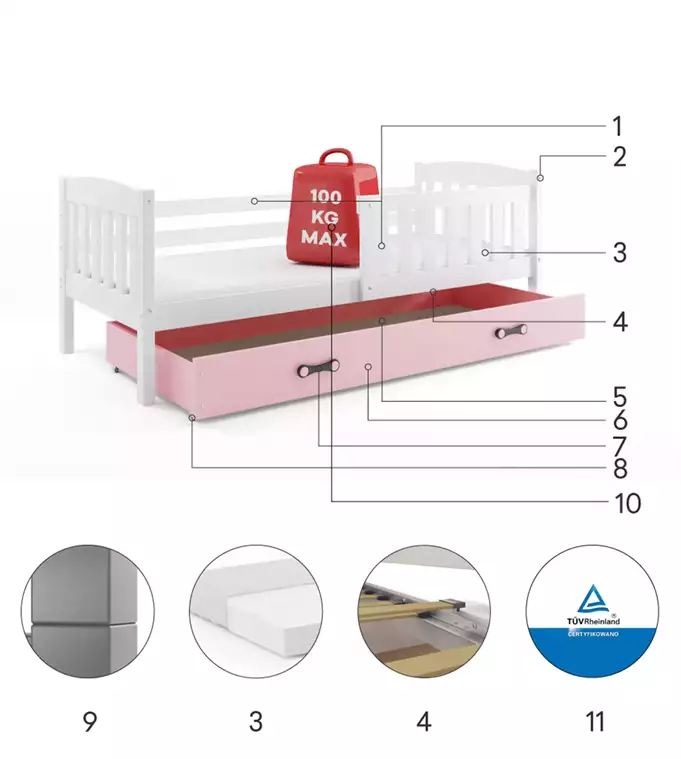 KUBUŚ youth single bed 90x190 with drawer, white/pink - Image 6