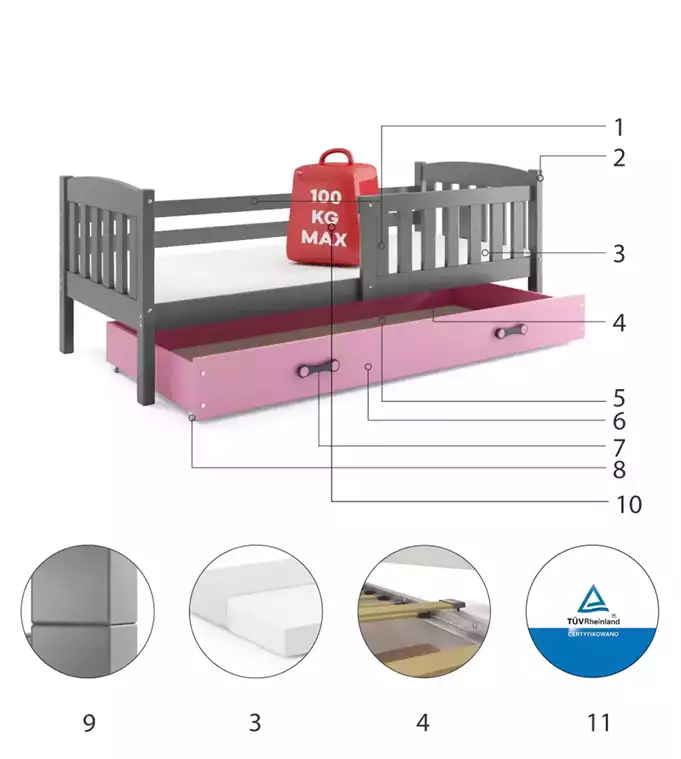 KUBUŚ single youth bed 90x200 with mattress and drawer, graphite/pink - Image 6
