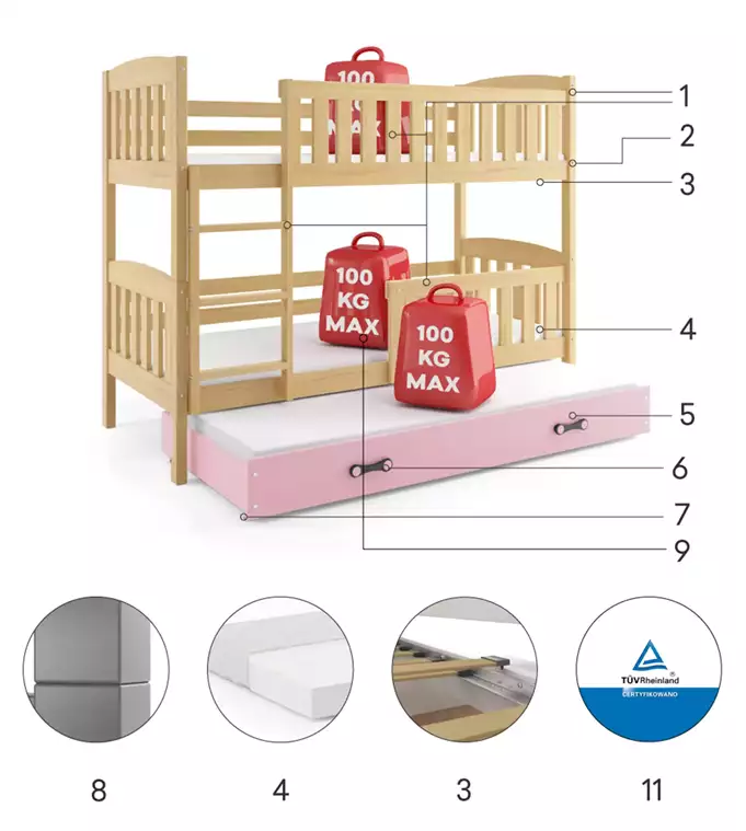 KUBUŚ three-person youth bed 90X190 with mattress and drawer, pine/pink - Image 6