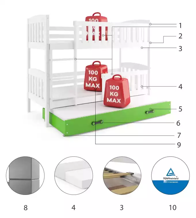 KUBUŚ three-person youth bed 90X190 with drawer, white/green - Image 6