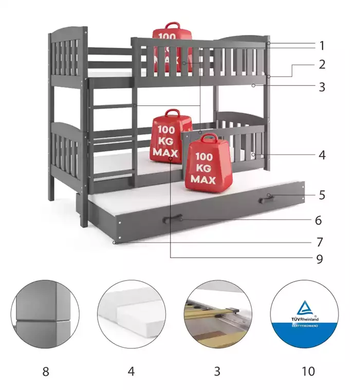 KUBUŚ 3-person youth bed 90X190 with drawer, graphite color - Image 6