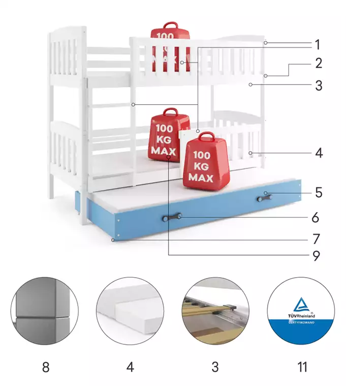 KUBUŚ 3-person youth bed 90x200 with mattress and drawer, white/blue - Image 6